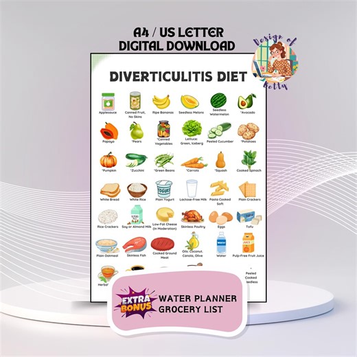 Diverticulitis Food List Printable, Low Fiber Grocery List PDF, Foods to Eat and Avoid With Diverticulitis, Instant Download Chart - Etsy