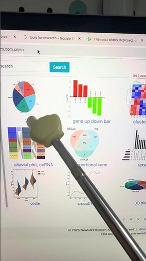 Free GUI based Data Visualization Website: SR plot