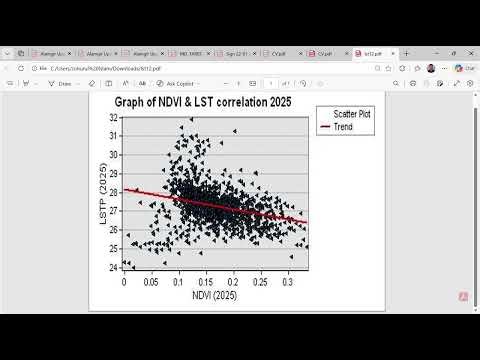 Corelation between LST vs NDVI or NDWI or NDBI using ArcGIS