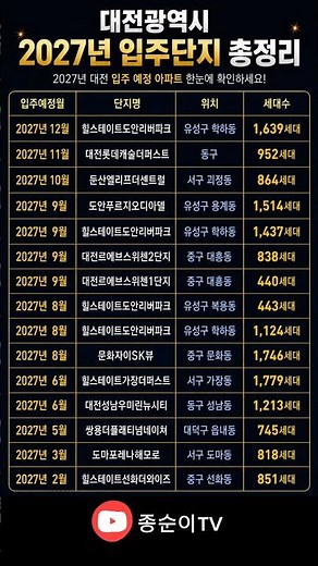 대전 2027년 입주 예정 아파트 총정리!