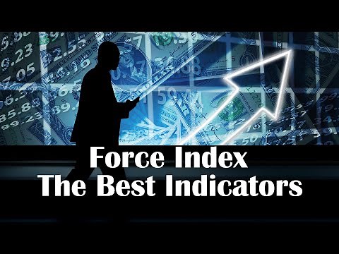No Loss Indicator Tradingview | Force Index Indicator Testing