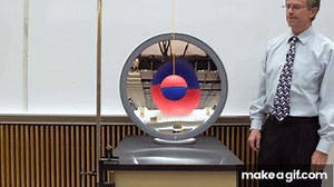 Concave Mirror Demo: Pendulum on Make a GIF