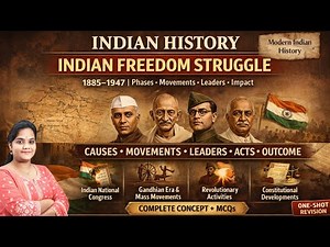 Indian Freedom Movement in Detail | From 1857 to 1947 Full Timeline & Key Events