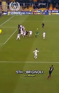 Top 10 Best GOALKEEPER GOALS. | Royalty