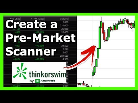 How to Create a Pre-Market Scanner on Thinkorswim (TD Ameritrade)