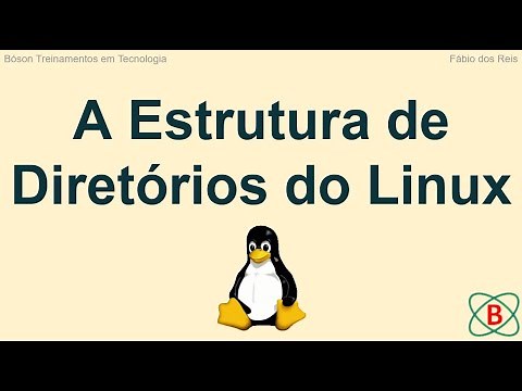 The Linux Directory Structure and the FHS