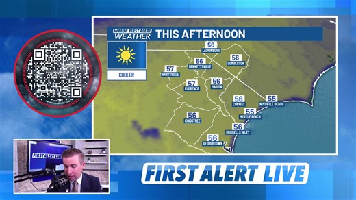 FIRST ALERT LIVE | Cooler weather returns, soaking rain arrives Sunday | WMBF News
