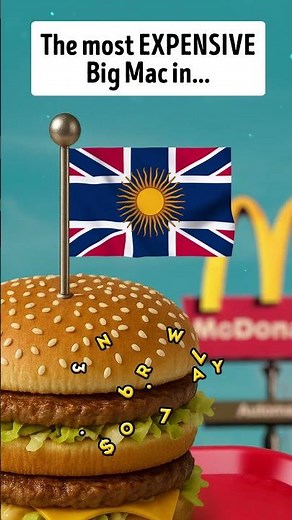 🍔Top 5 Countries by Big Mac Index
