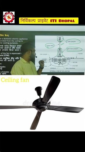 Ceiling Fan Working | Electrician TradeLearn how a ceiling fan works with simple explanation