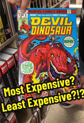 Most and Least Expensive Omnibus and Epic Collection