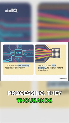 This GPU Trick Makes AI 1000x Faster #nvidia #ai #pcgaming