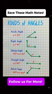 Very Helpful Kinds of Angles Math Notes 💯📚 Don't forget to follow for more. Thank you po😊❤️ Please Support our YouTube channel👇👇 https://youtube.com/@MathTricksTutorialVideos?si=43GRJ8JqTQAzRwbw #mathnotes #mathematics #mathtricks #MathTricksTutorial #maths #mathtrick #mathtutorial #basicmath #basicmathreview #viral #trending #educational #mathshortcut #mathhacks #tutorial #lovemath #mathematicstutorial #mathreview #reels #reelsvideo #reelsviral #reelsfb #fyp | Math Tricks Tutorial