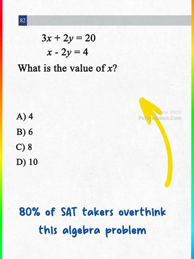 Mastering Common Algebra Mistakes on the SAT
