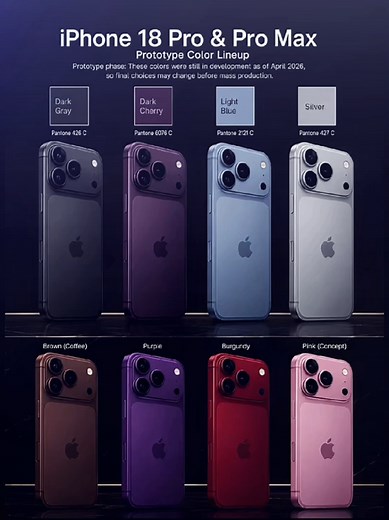 iPhone 18 Pro Max: Spesifikasi & Warna Terbaru