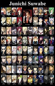 Junichi Suwabe (Japanese Voice Actor) ~ Bio Wiki | Photos | Videos