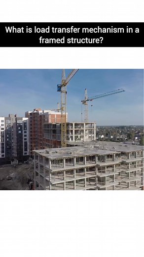 What is load transfer mechanism in a framed structure? Join our Structural Mastery course 🔗Link in Bio #civiltutor #reels #civileducator #MuyeenMubarak #loaddistribution #framedstructure #loadtransfer #structuralanalysis #structuralplanning | Civil Educator - Muyeen Mubarak