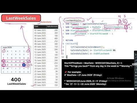 Previous Week Total Sales Calculation in Power BI
