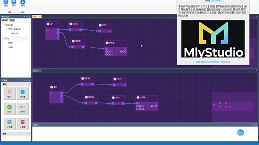 MlyStudio工业级可视化低代码编程平台自研开发中
