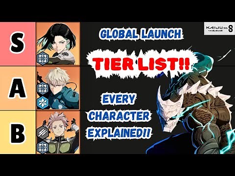 FULL KAIJU NO. 8 THE GAME TIER LIST!! EVERY CHARACTER EXPLAINED!! KAIJU NO. 8 THE GAME TIER LIST