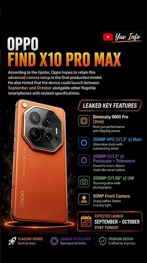 OPPO Find X10 Pro Max Leaks 🔥 Triple 200MP Cameras & Dimensity 9600 Pro!