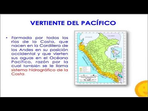 Vertiente Hidrográfica del Pacífico