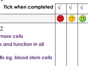 AAQ BTEC Health & Social Care Unit 2 Human Biology planning and intro