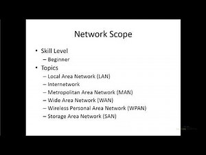 Network Scope - Introduction and Overview