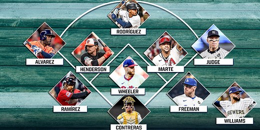 The top player at every position entering 2025