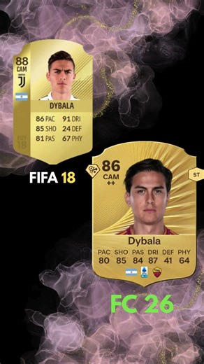 FIFA 18 vs FC 26 Rating Shock #fifa #fc26