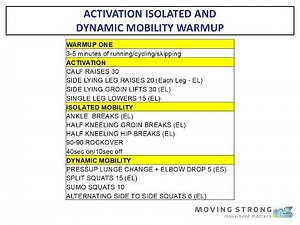 Activation Isolated Dynamic Mobility warmup