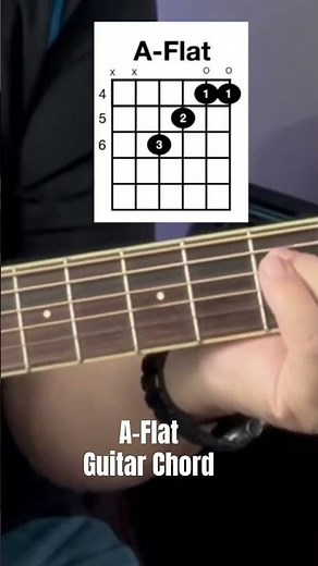 A-Flat Guitar Chord In Seconds!