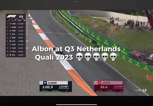 Alex Albon at Zandvoort: Highlights from the F1 2023