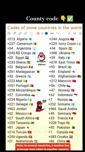 Country Codes List 2026 | WhatsApp & Call Codes#Country Codes#InternationalCalls#WhatsAppCodes#short