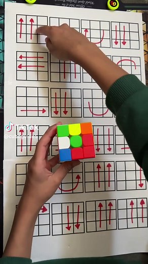 Master the Rubik's Cube with This Simple Trick