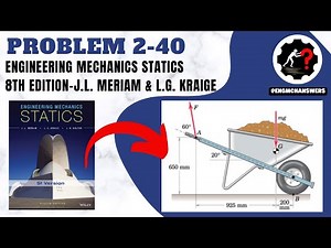 Problem 2.40 | What force F must the man apply at A to make the net moment about B equal to zero?