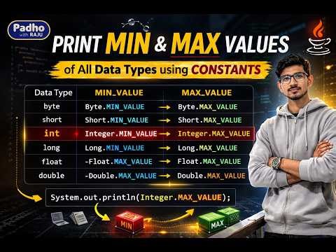 Print MIN and MAX Values of All Data Types in Java Using Constants | Java Integer.MAX_VALUE Tutorial