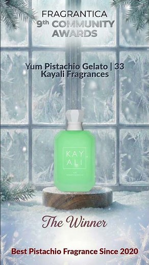 Fragrantica Readers' Choice Awards 2025 Winners!