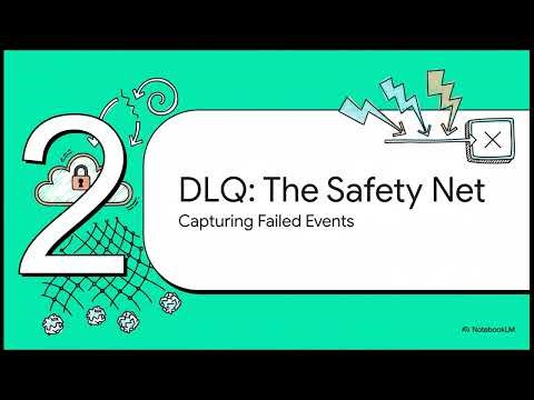 What Is AWS Lambda Dead Letter Queue (DLQ)