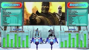 BATMAN vs SUB-ZERO | Cartoon Fight Club