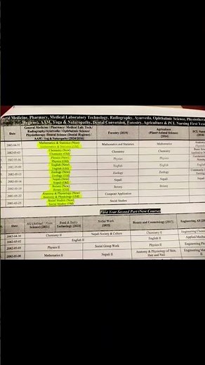 📅 CTEVT HA 1st, 2nd & 3rd Year Final Exam Routine 2082 | Full Schedule #ctevtexam #examroutine #HA