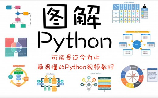 【快速学习Python】在Ubuntu操作系统中安装Python【图解Python视频易懂易上手】