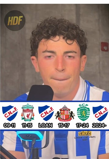 Guess the Career Path in Sports!