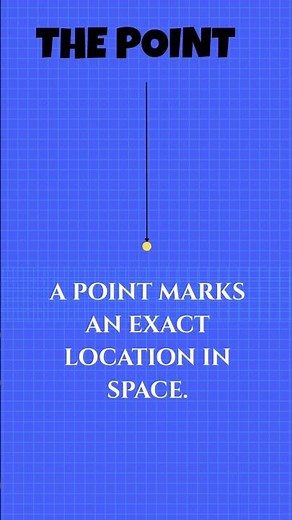 GEOMETRY POINT, PLANE & LINES