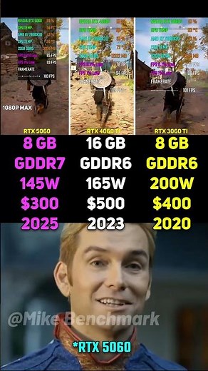 RTX 5060 vs RTX 4060 Ti vs RTX 3060 Ti | Test in 7 Games