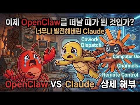 I compared OpenClaw and Claude! So many new features have been released. Claude Cowork, Dispatch,...