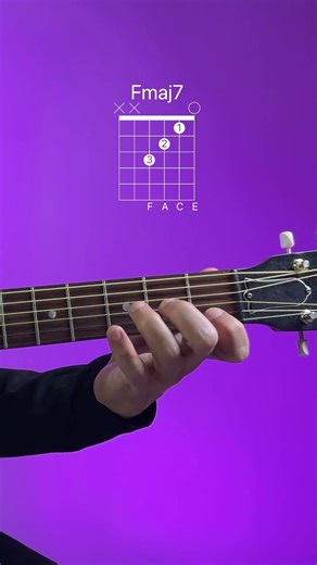 John Lennon - Imagine. Guitar Tutorial #guitar