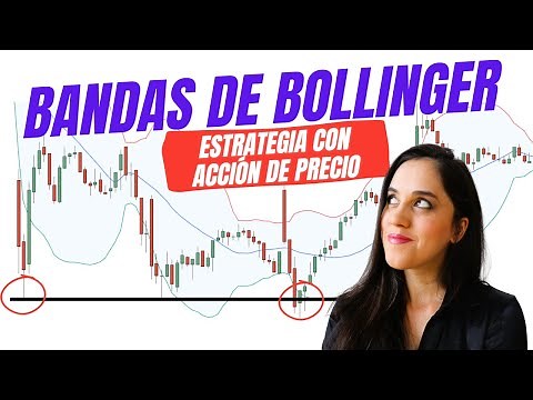 Bollinger Bands Tutorial for Beginners