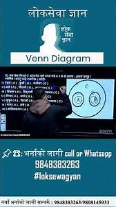 नयाँ भर्नाको लागी सम्पर्क : 9848383263 #loksewagyan #loksewagyanoffer