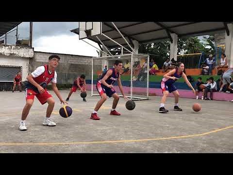 Metodología de la enseñanza - Métodos educacionales en el baloncesto. // Prof. Omar Santos.