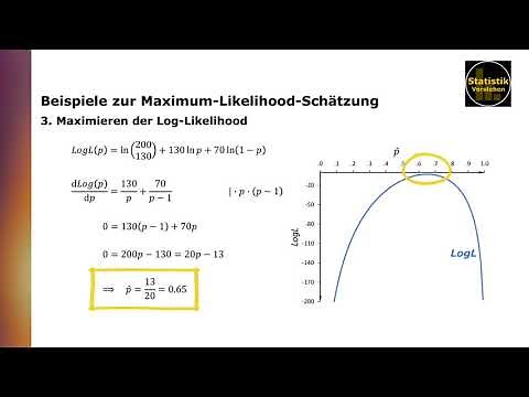 Beispiele zur Maximum-Likelihood-Schätzung